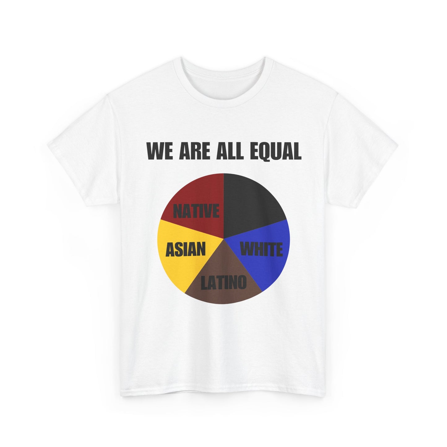 we are all equal.