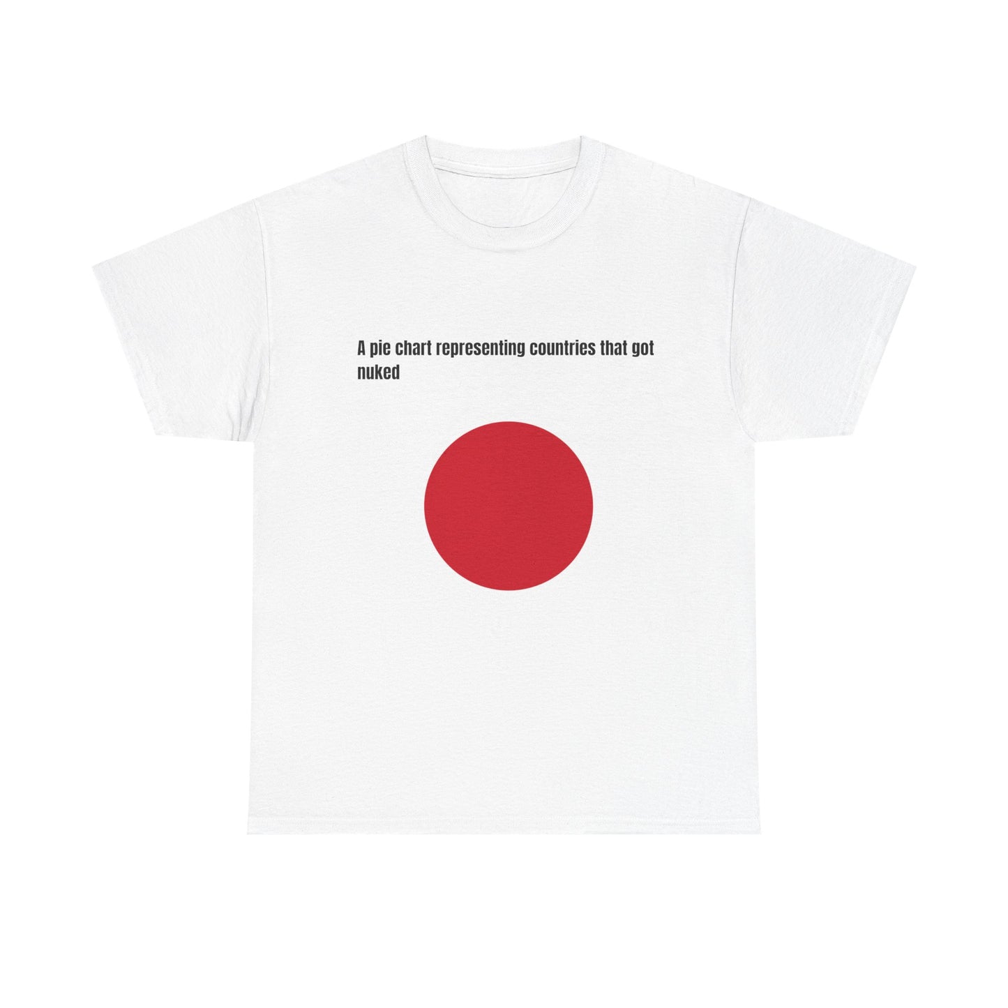 Average temperature in Japan.