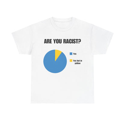 Are you racist?